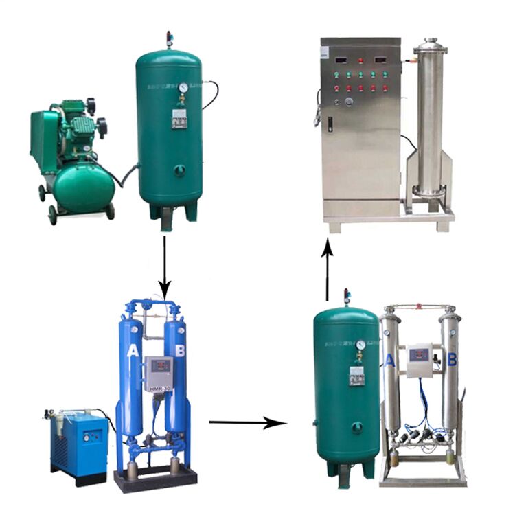 帶你全面的認(rèn)識臭氧消毒機(jī)！